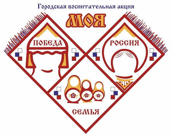 Изображения.