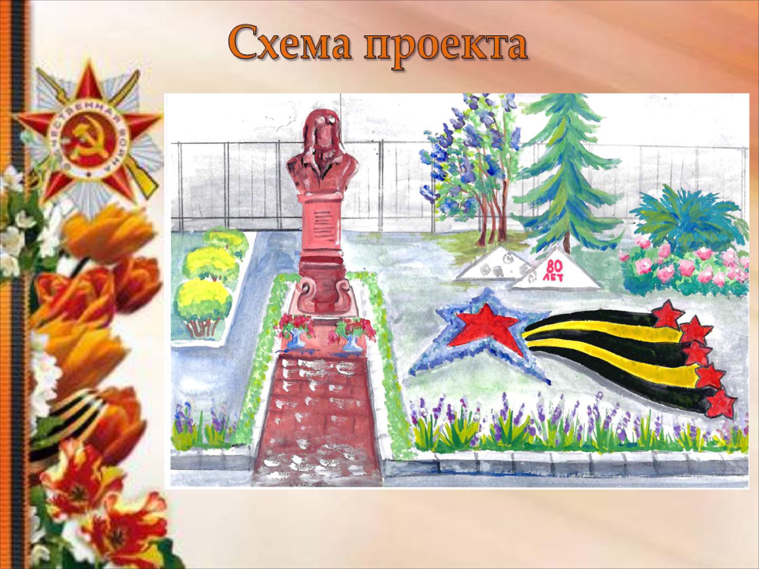Изображения.